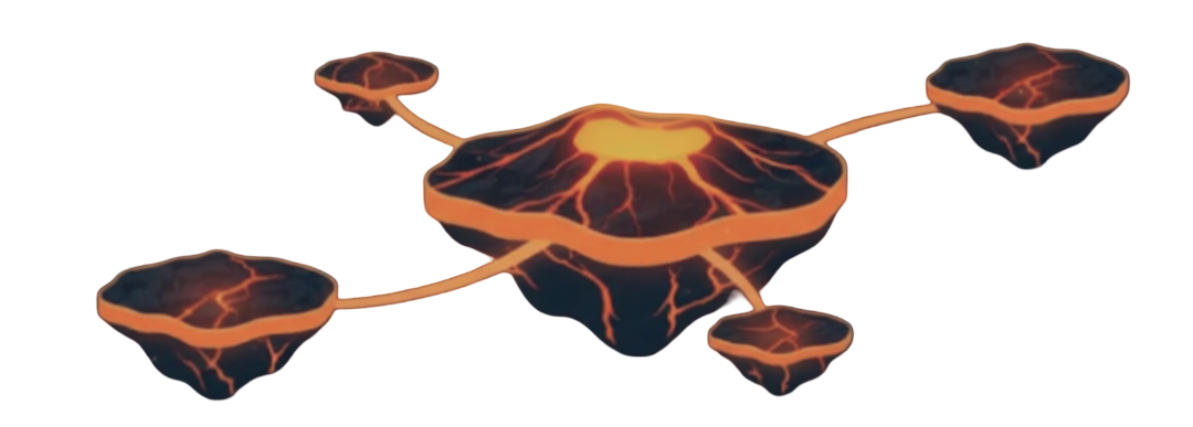 Organic Chemistry: Functional Groups